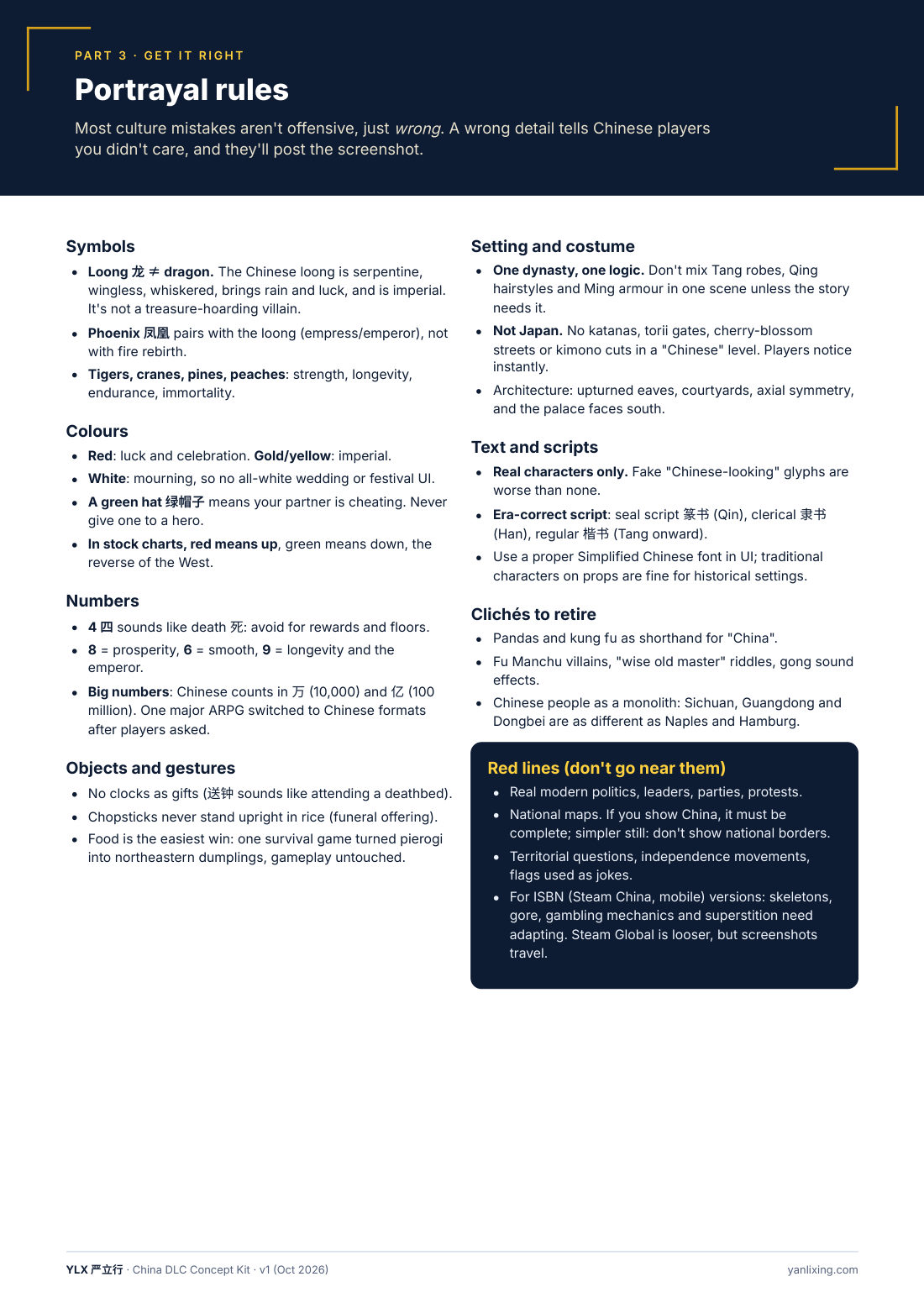 Page 4: portrayal rules