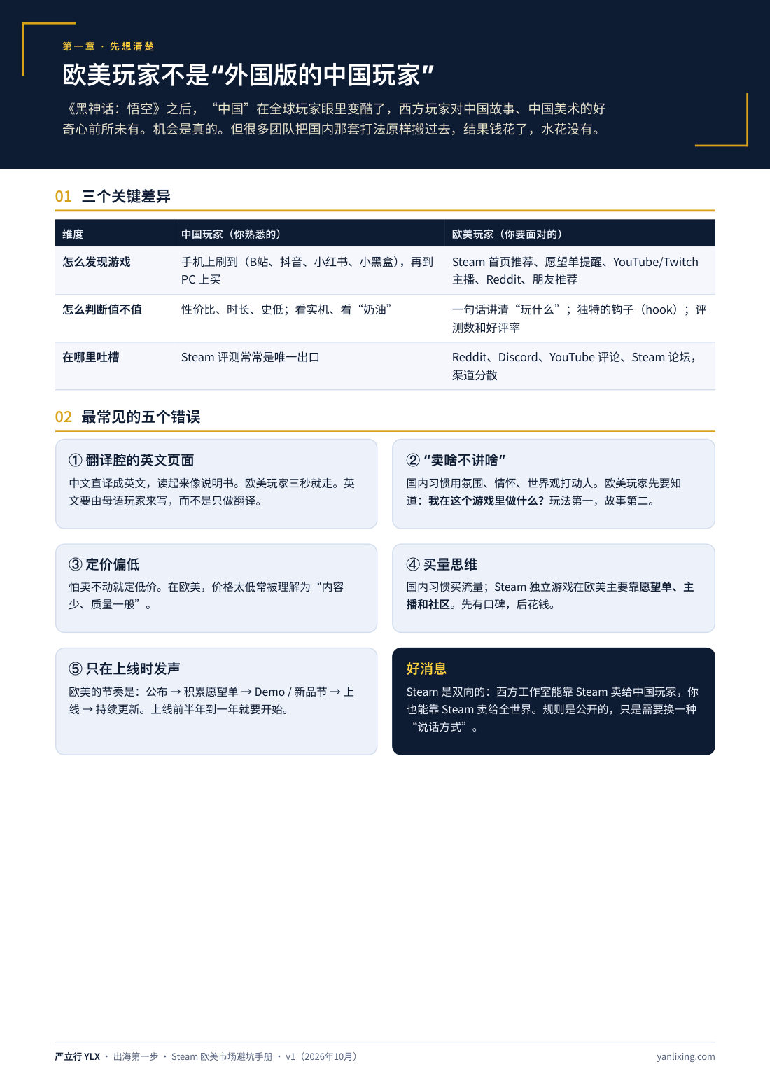 第一章:三个关键差异和五个常见错误