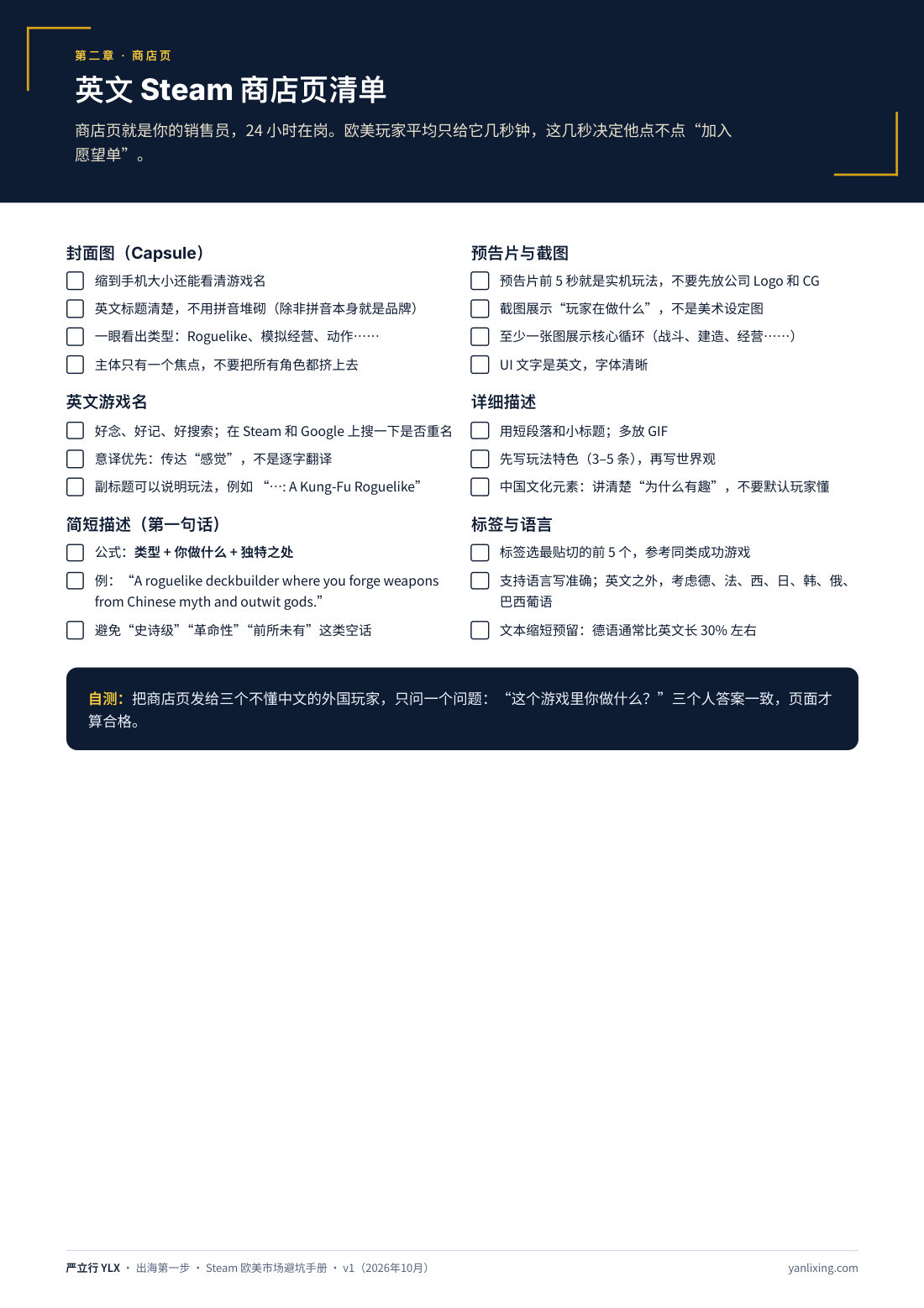 第二章:英文商店页清单