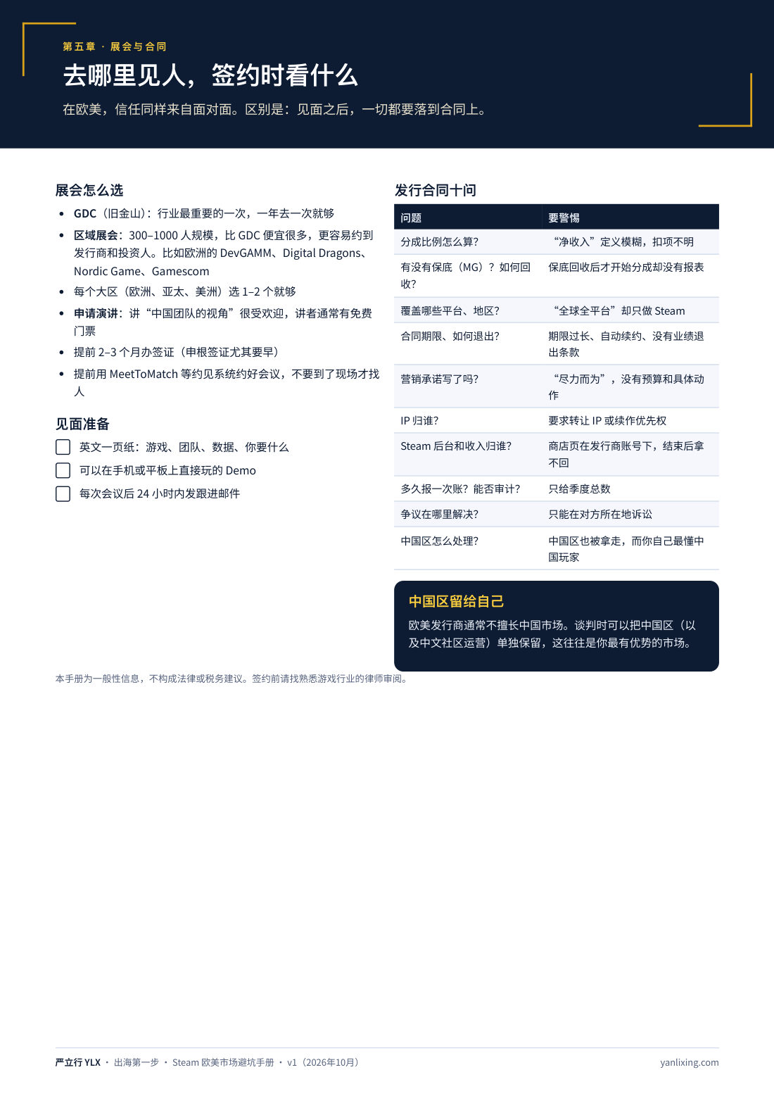 第五章:展会与发行合同十问