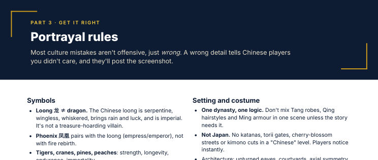 Start of the page: portrayal rules